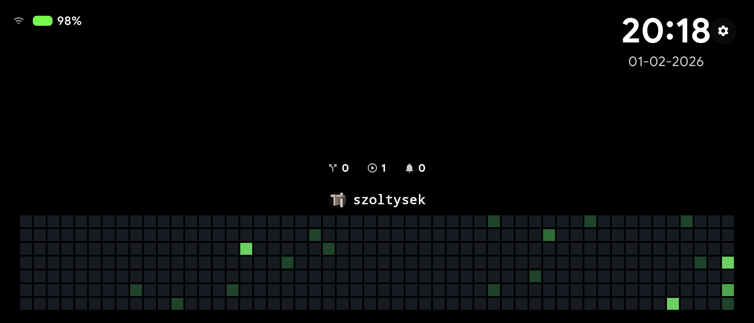 GitClock Dashboard - Fullscreen Landscape Mode
